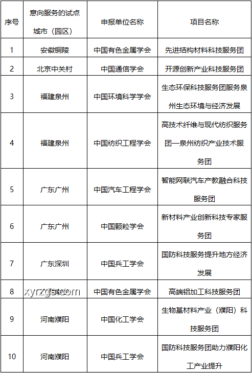 Lakuku引领教育科技新风尚，重塑学习体验